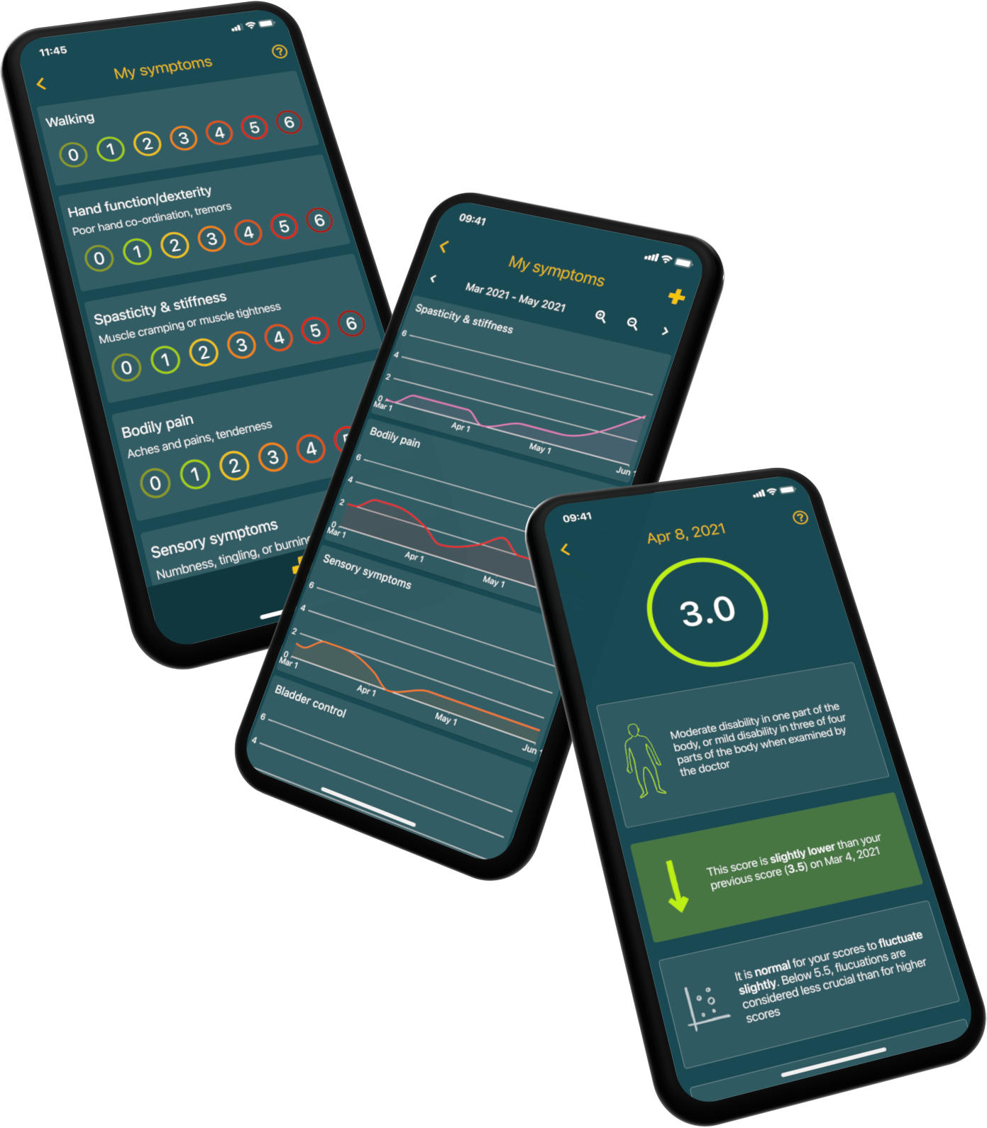 icompanion ui